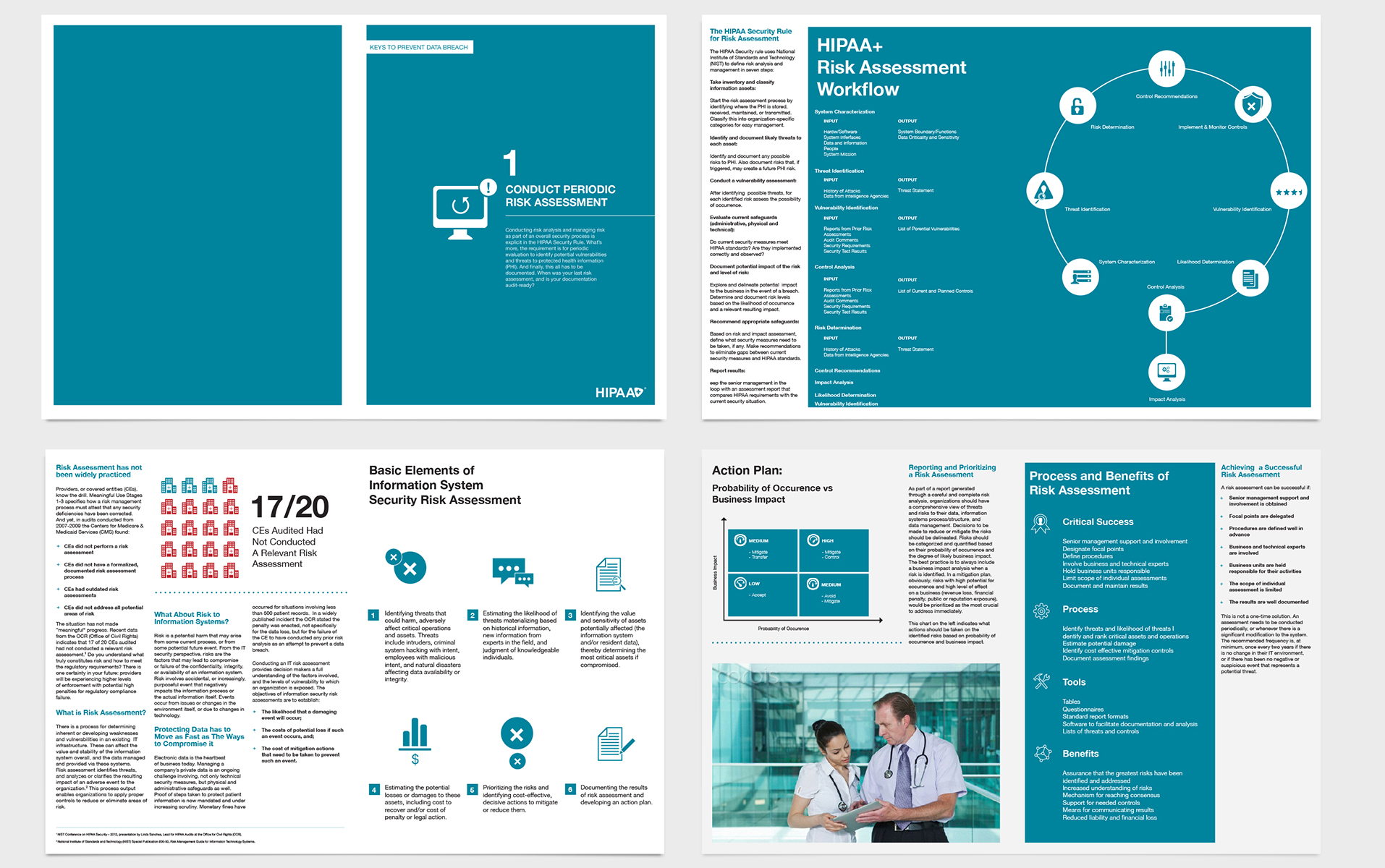 HIPAA+ 10 Steps